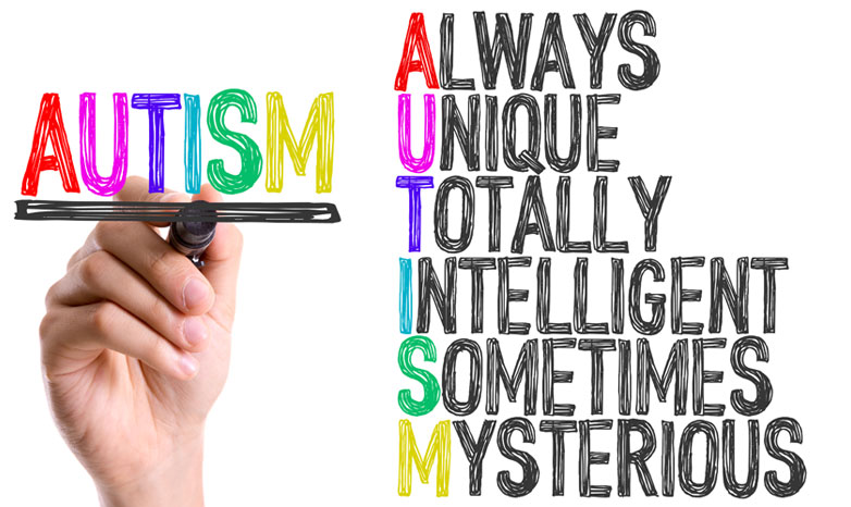 autism poster