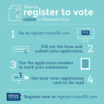 voter registration online instructions