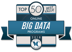 Top 50 Big Data programs