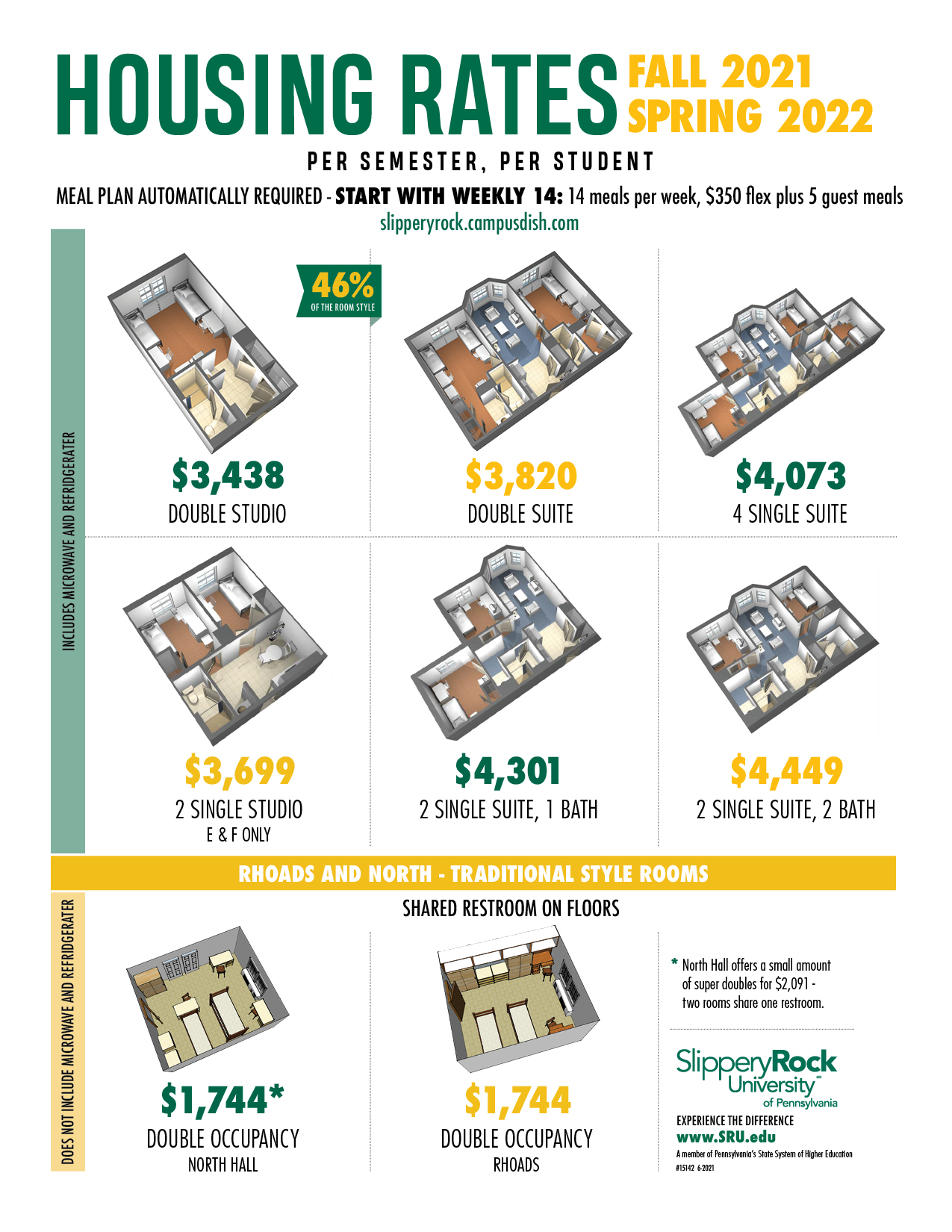 Slippery Rock University Map Residence Halls | Slippery Rock University