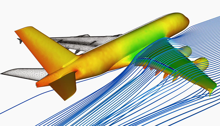 Aerodynamic example explanation