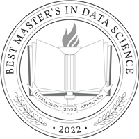 Best Masters 2022 Award