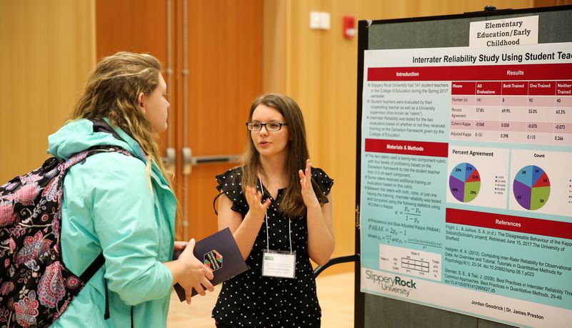 Students discussing presentation board