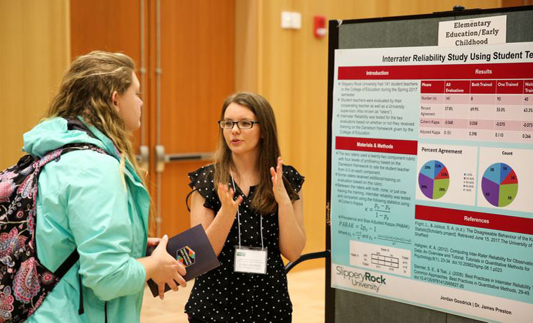 Student at 2019 Symposium