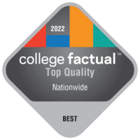 College factual badge