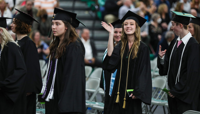 Students celebrating graduation