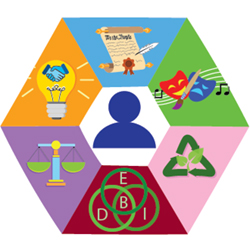 DEIB Logo