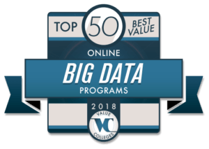 Top50 Big Data Programs Graphic